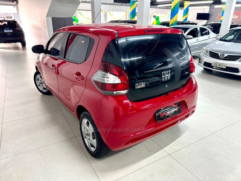 MOBI 1.0 8V EVO FLEX LIKE. MANUAL - 2017 - CAXIAS DO SUL