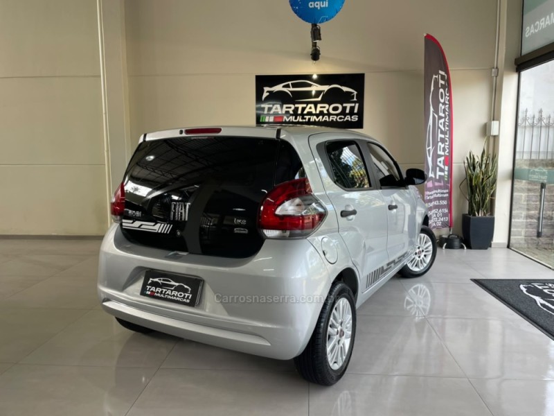 MOBI 1.0 8V EVO FLEX LIKE. MANUAL - 2020 - CAXIAS DO SUL