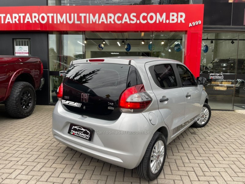 MOBI 1.0 8V EVO FLEX LIKE. MANUAL - 2020 - CAXIAS DO SUL