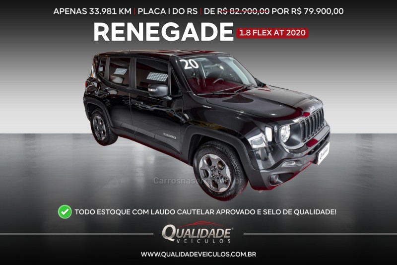 renegade 1.8 16v flex 4p automatico 2020 santa cruz do sul