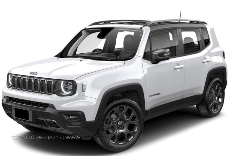 renegade 1.3 s t270 16v turbo flex 4x4 4p automatico 2023 farroupilha