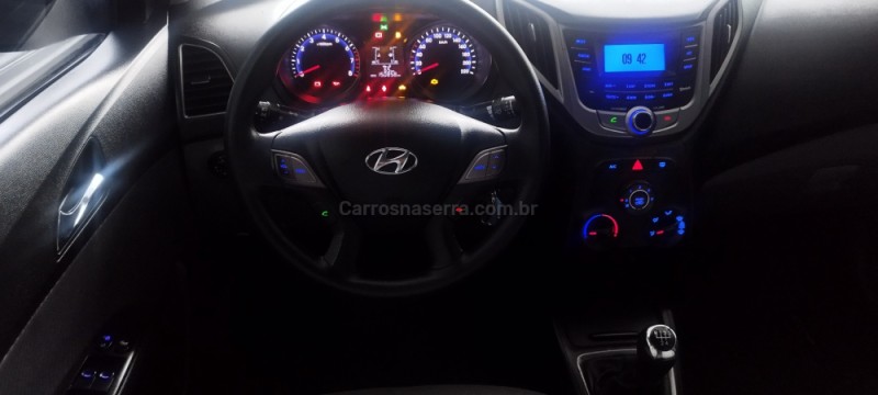 HB20S 1.6 COMFORT STYLE 16V FLEX 4P MANUAL - 2015 - FARROUPILHA