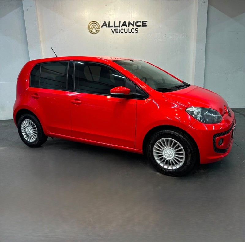 UP 1.0 TSI MOVE UP 12V FLEX 4P MANUAL - 2016 - CAXIAS DO SUL