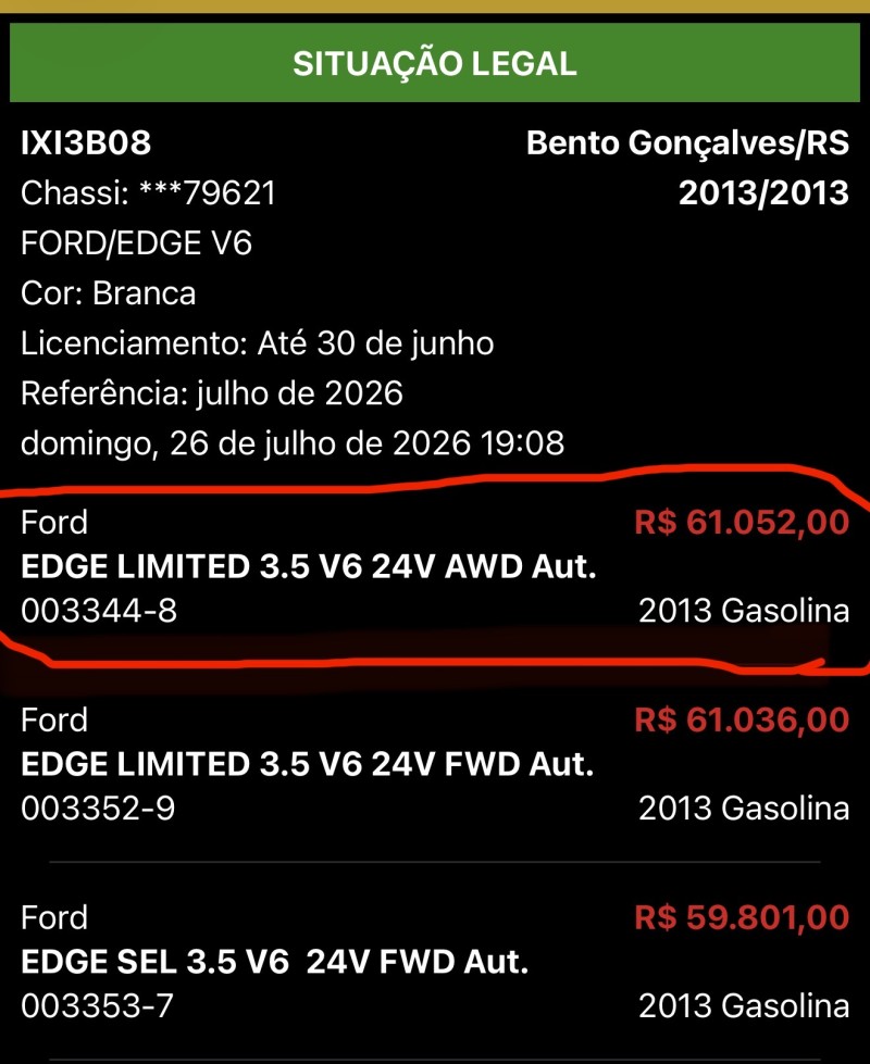 EDGE 3.5 LIMITED AWD V6 24V GASOLINA 4P AUTOMÁTICO - 2013 - BENTO GONçALVES