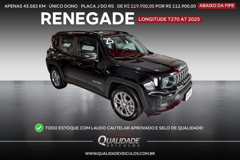 renegade 1.3 16v longitude t270 turbo 4x2 flex 4p automatico 2025 santa cruz do sul