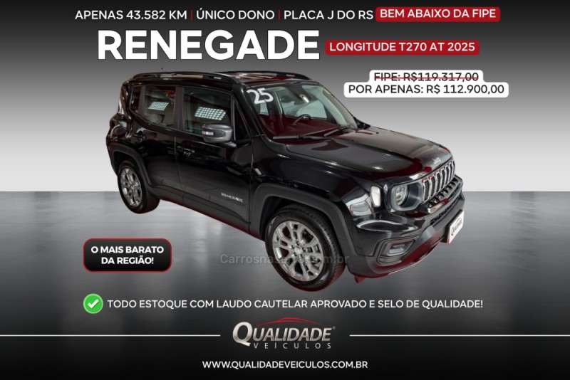 renegade 1.3 16v longitude t270 turbo 4x2 flex 4p automatico 2025 santa cruz do sul