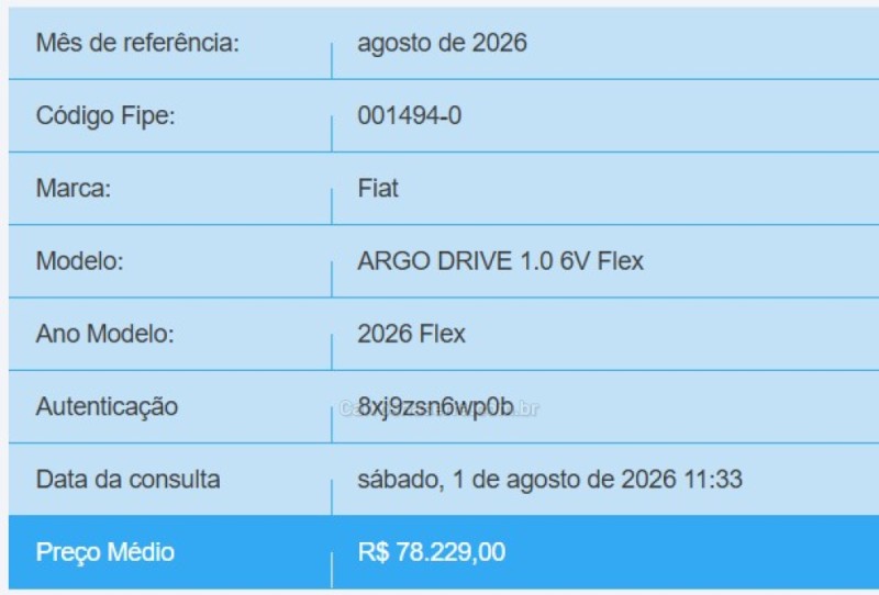 ARGO 1.0 DRIVE 6V FLEX 4P MANUAL - 2026 - PASSO FUNDO