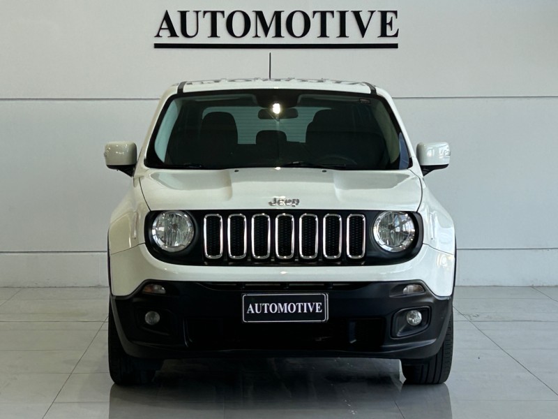RENEGADE 1.8 16V FLEX SPORT 4P MANUAL - 2016 - CAXIAS DO SUL