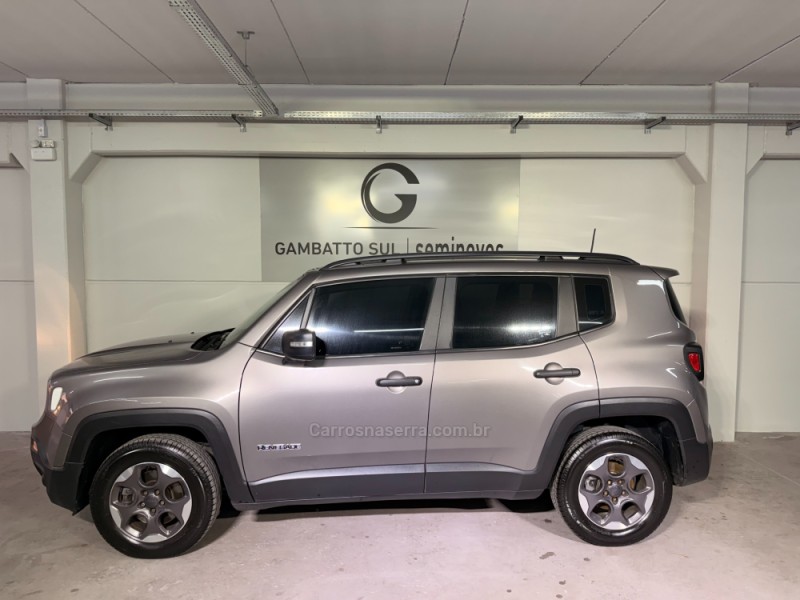 RENEGADE 1.8 16V FLEX 4P AUTOMÁTICO - 2021 - BENTO GONçALVES
