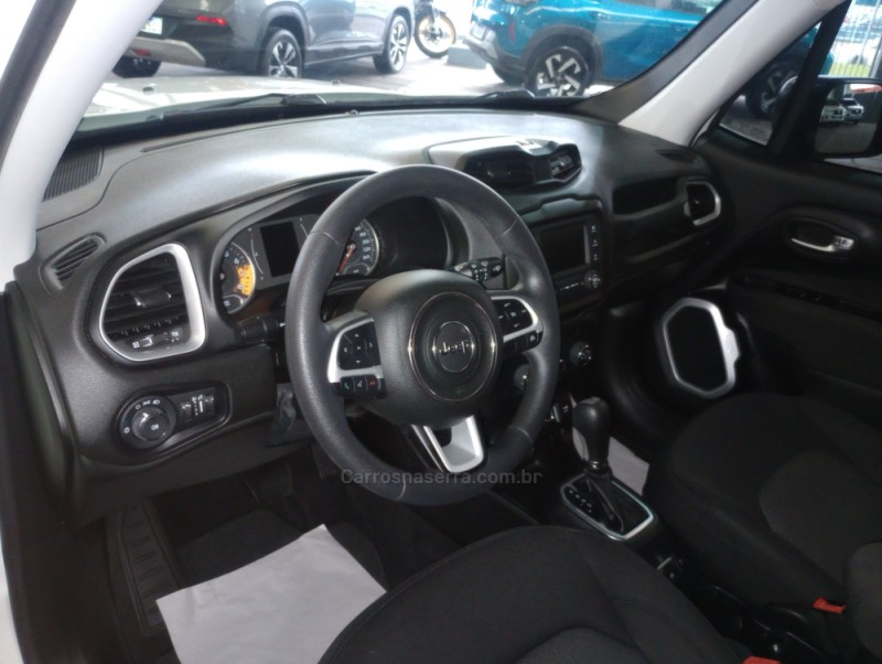 RENEGADE 1.8 16V FLEX SPORT 4P AUTOMÁTICO - 2020 - CAXIAS DO SUL