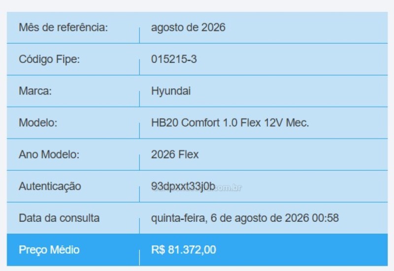HB20 1.0 COMFORT 12V FLEX 4P MANUAL - 2026 - PASSO FUNDO