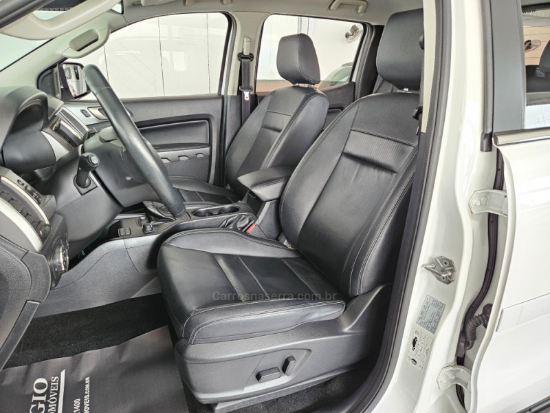 RANGER 3.2 LIMITED 4X4 CD 20V DIESEL 4P AUTOMÁTICO - 2021 - TAPEJARA