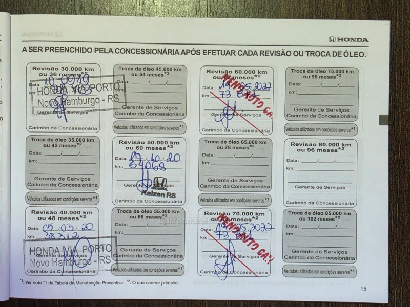 HR-V 1.8 16V FLEX TOURING 4P AUTOMÁTICO - 2018 - SAPIRANGA