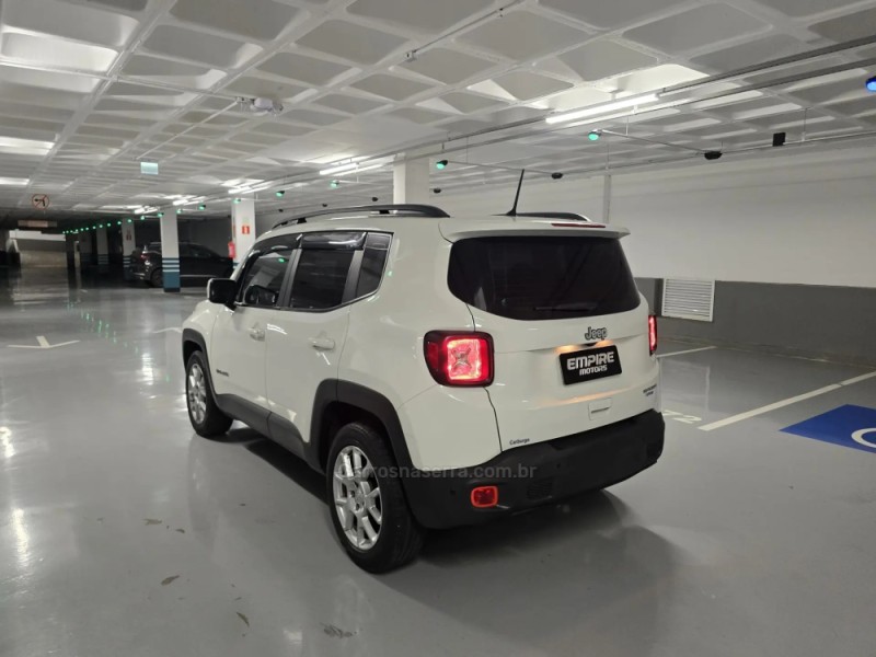 RENEGADE 1.8 16V FLEX SPORT 4P AUTOMÁTICO - 2021 - PORTO ALEGRE