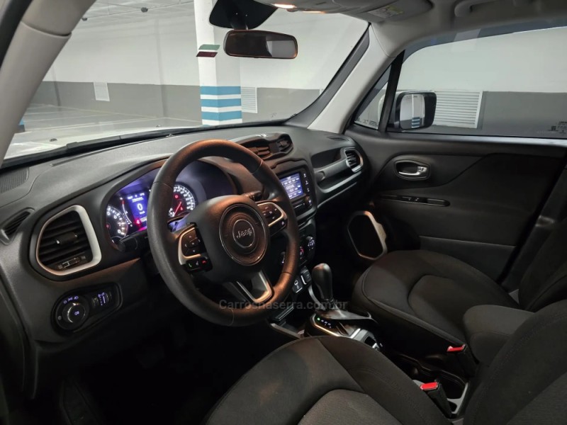 RENEGADE 1.8 16V FLEX SPORT 4P AUTOMÁTICO - 2021 - PORTO ALEGRE