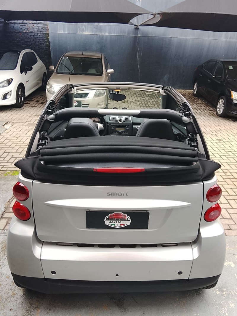 FORTWO 1.0 PASSION CABRIO TURBO 12V GASOLINA 2P AUTOMÁTICO - 2010 - CAXIAS DO SUL
