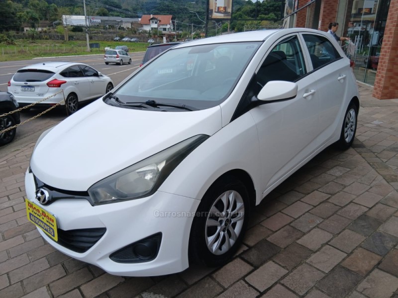 HB20 1.0 COMFORT 16V FLEX 4P MANUAL - 2015 - NOVA PETRóPOLIS