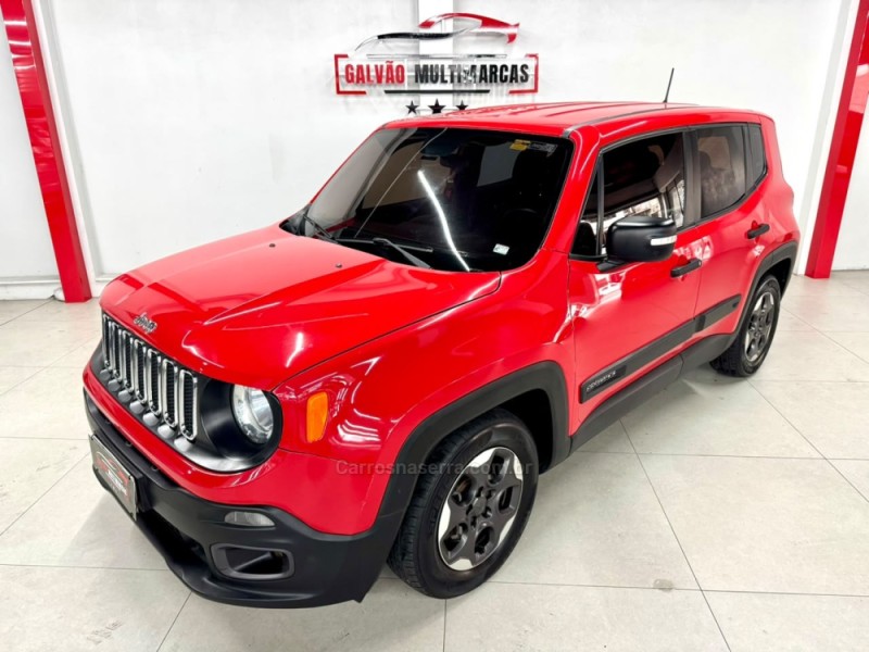 RENEGADE 1.8 16V FLEX SPORT 4P AUTOMÁTICO