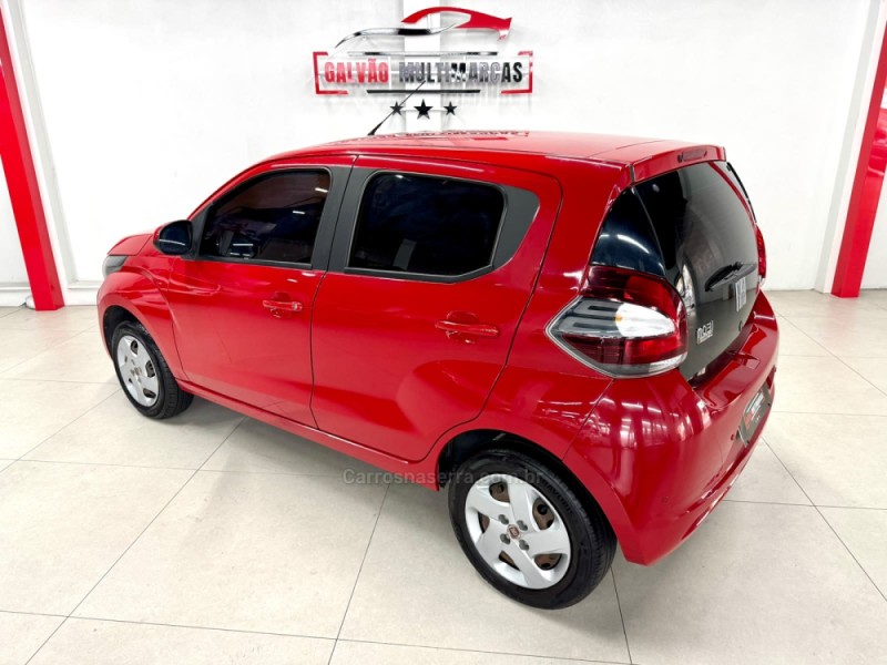 MOBI 1.0 8V EVO FLEX LIKE. MANUAL - 2017 - CAXIAS DO SUL