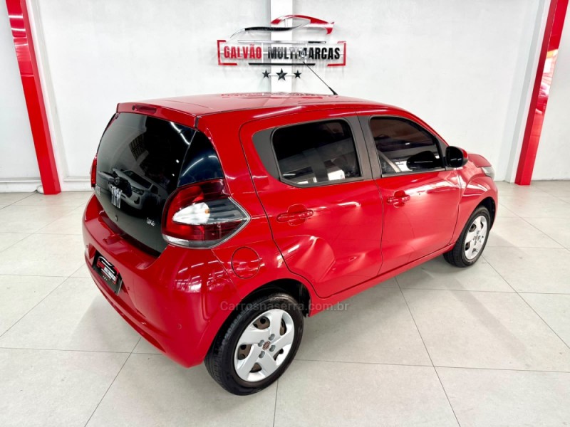 MOBI 1.0 8V EVO FLEX LIKE. MANUAL - 2017 - CAXIAS DO SUL