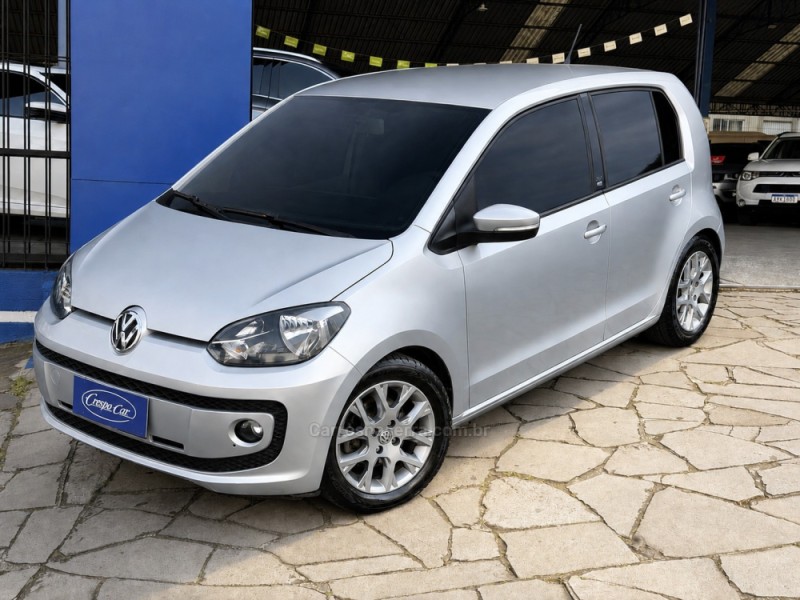 up 1.0 tsi move up 12v flex 4p manual 2016 caxias do sul
