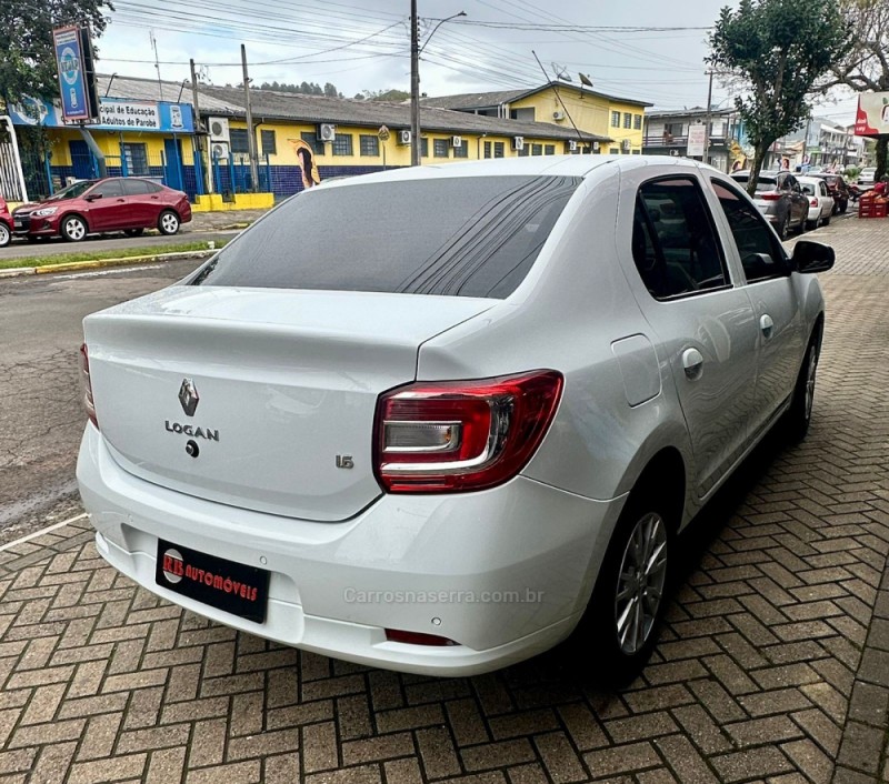 LOGAN 1.6 ZEN 16V FLEX 4P MANUAL - 2021 - PAROBé