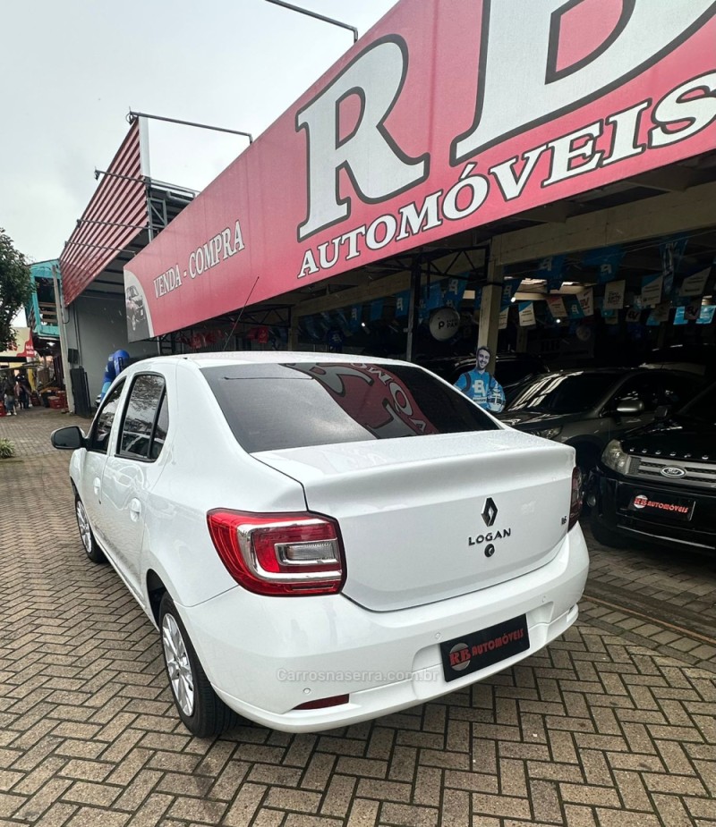 LOGAN 1.6 ZEN 16V FLEX 4P MANUAL - 2021 - PAROBé