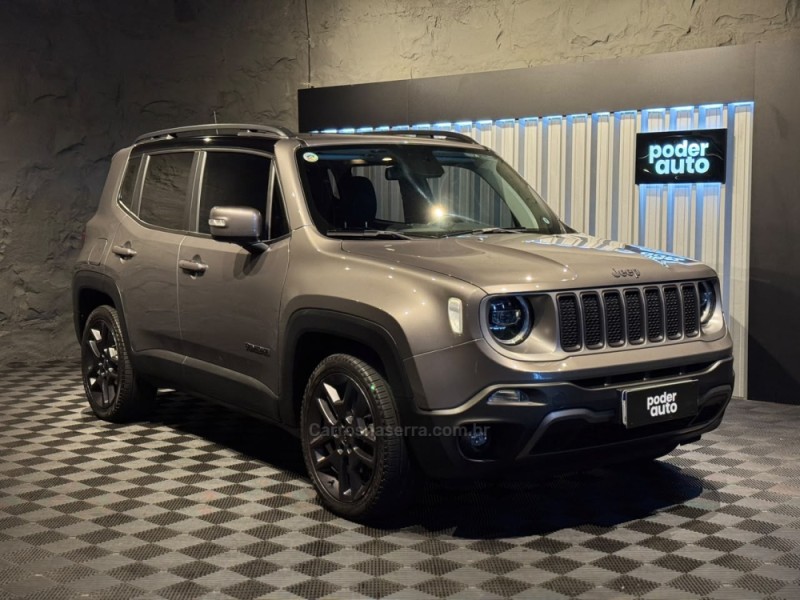 renegade 1.8 16v flex limited 4p automatico 2021 farroupilha