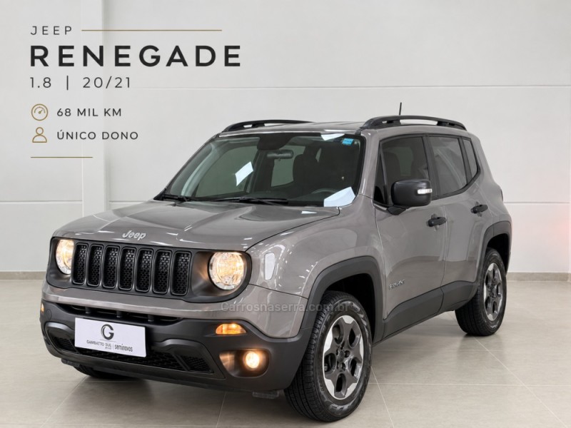 renegade 1.8 16v flex 4p automatico 2021 bento goncalves