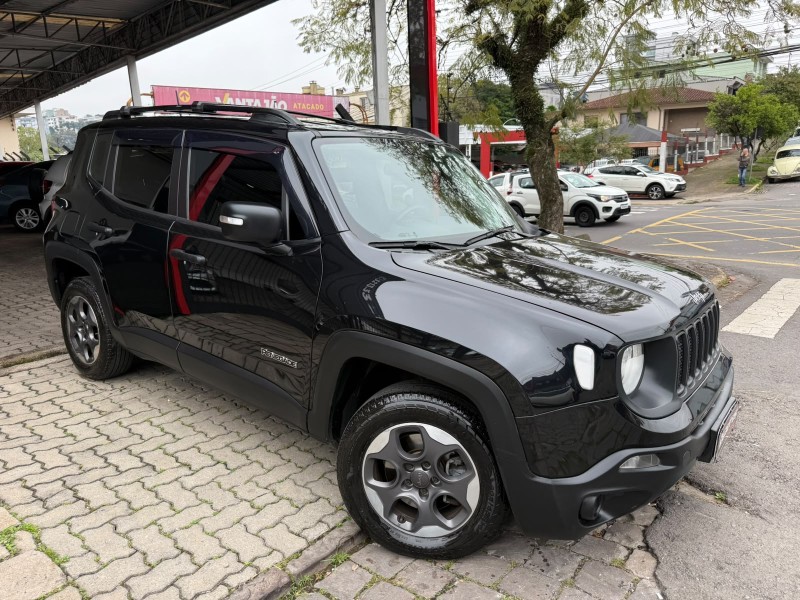 renegade 1.8 16v flex 4p automatico 2020 caxias do sul