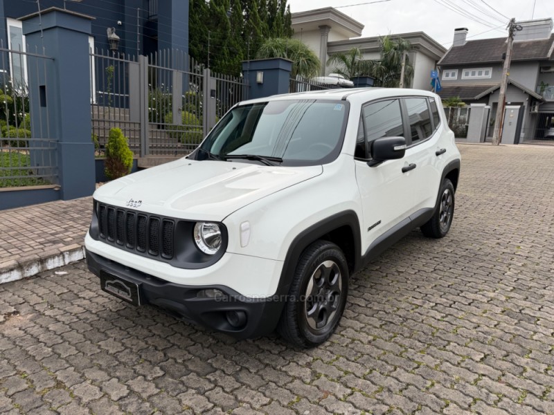 renegade 1.8 16v flex 4p automatico 2021 montenegro