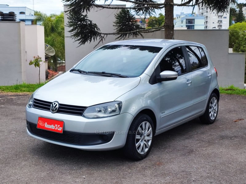 fox 1.6 mi itrend 8v flex 4p manual 2013 farroupilha