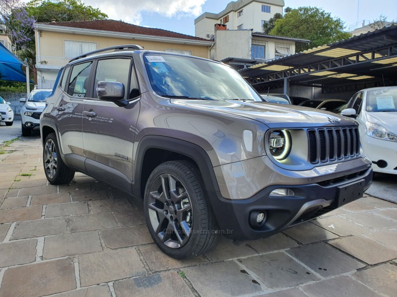 renegade 1.8 16v flex limited 4p automatico 2021 caxias do sul