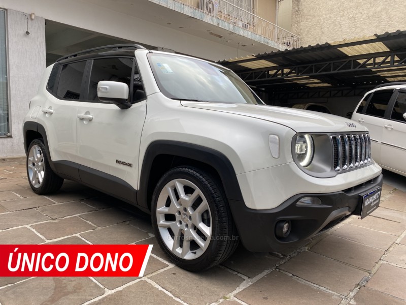 renegade 1.8 16v flex limited 4p automatico 2019 caxias do sul