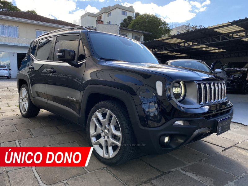 renegade 1.8 16v flex limited 4p automatico 2020 caxias do sul