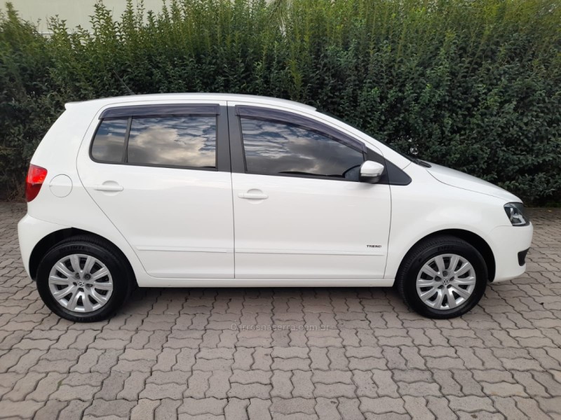 FOX 1.6 MI ITREND 8V FLEX 4P MANUAL - 2013 - CAXIAS DO SUL