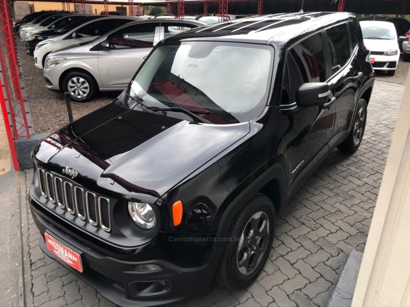 RENEGADE 1.8 16V FLEX SPORT 4P MANUAL - 2016 - TRêS COROAS
