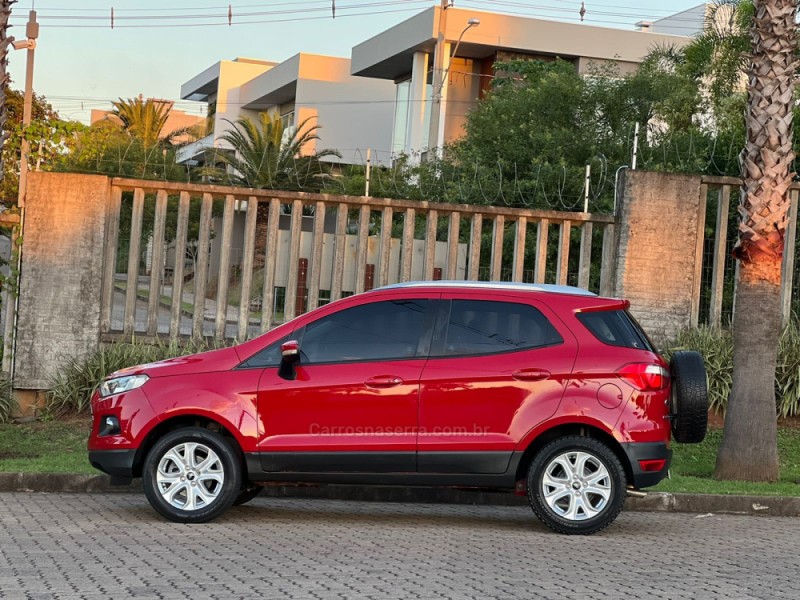 ECOSPORT 2.0 TITANIUM 16V FLEX 4P AUTOMÁTICO - 2015 - NOVO HAMBURGO