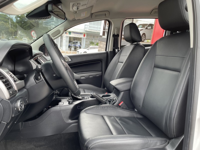 RANGER 3.2 LIMITED 4X4 CD 20V DIESEL 4P AUTOMÁTICO - 2021 - FARROUPILHA