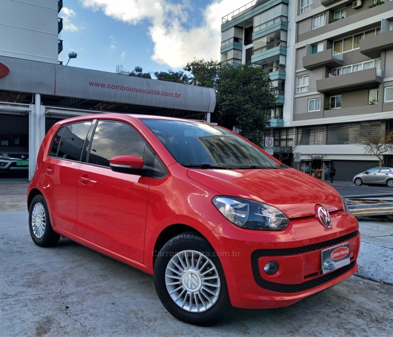 UP 1.0 TSI MOVE UP 12V FLEX 4P MANUAL - 2016 - CAXIAS DO SUL