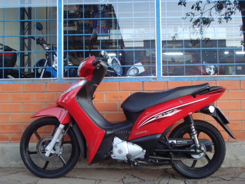 BIZ 125 