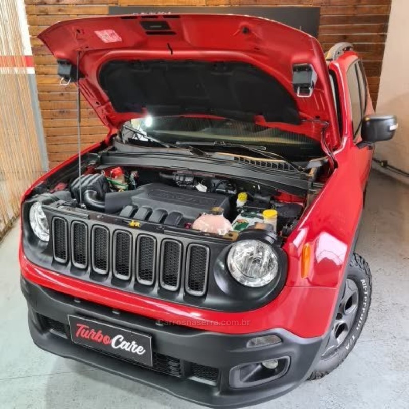 RENEGADE 1.8 16V FLEX SPORT 4P AUTOMÁTICO - 2016 - CAXIAS DO SUL