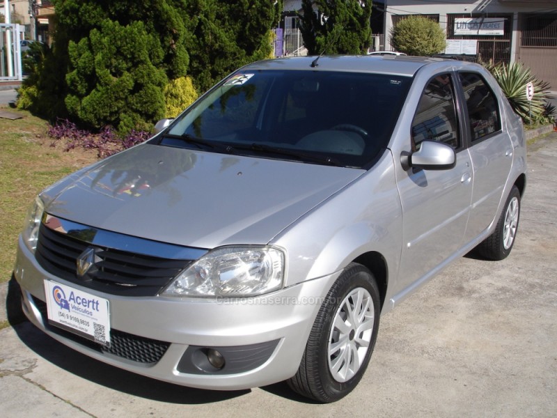 LOGAN 1.6 EXPRESSION 8V HI-FLEX 4P MANUAL