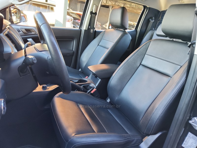 RANGER 3.2 LIMITED 4X4 CD 20V DIESEL 4P AUTOMÁTICO - 2021 - NãO-ME-TOQUE