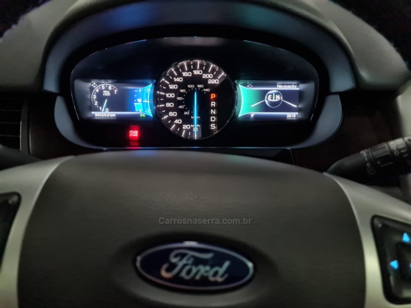 EDGE 3.5 LIMITED AWD V6 24V GASOLINA 4P AUTOMÁTICO - 2014 - CAXIAS DO SUL