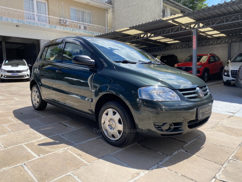 FOX 1.6 MI 8V FLEX 4P MANUAL