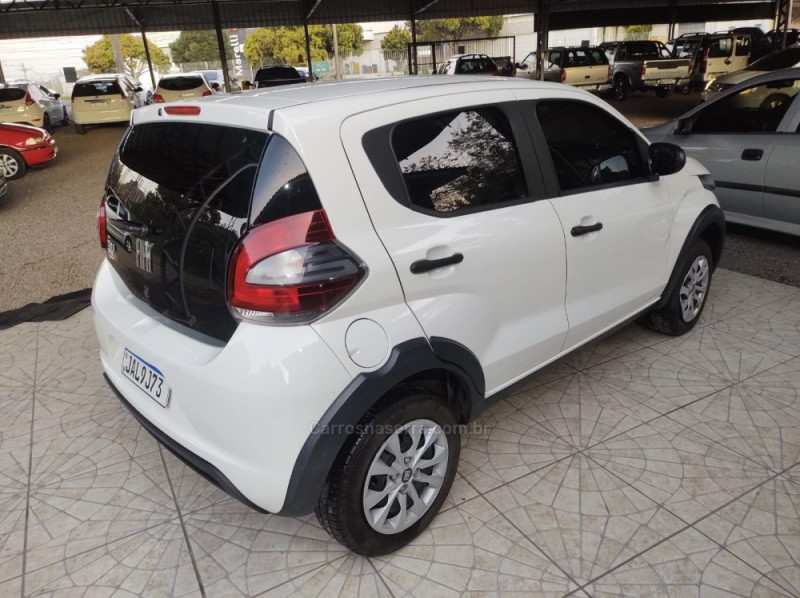 MOBI 1.0 8V EVO FLEX LIKE. MANUAL - 2021 - CAXIAS DO SUL