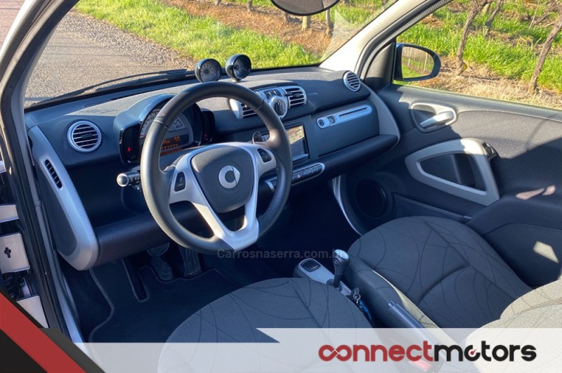 FORTWO 1.0 COUPÊ TURBO 12V GASOLINA 2P AUTOMÁTICO - 2015 - BENTO GONçALVES