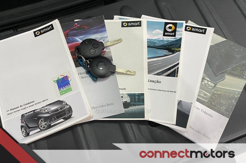 FORTWO 1.0 COUPÊ TURBO 12V GASOLINA 2P AUTOMÁTICO - 2015 - BENTO GONçALVES