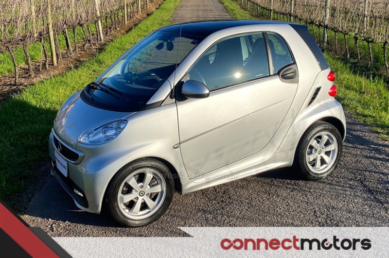 FORTWO 1.0 COUPÊ TURBO 12V GASOLINA 2P AUTOMÁTICO - 2015 - BENTO GONçALVES